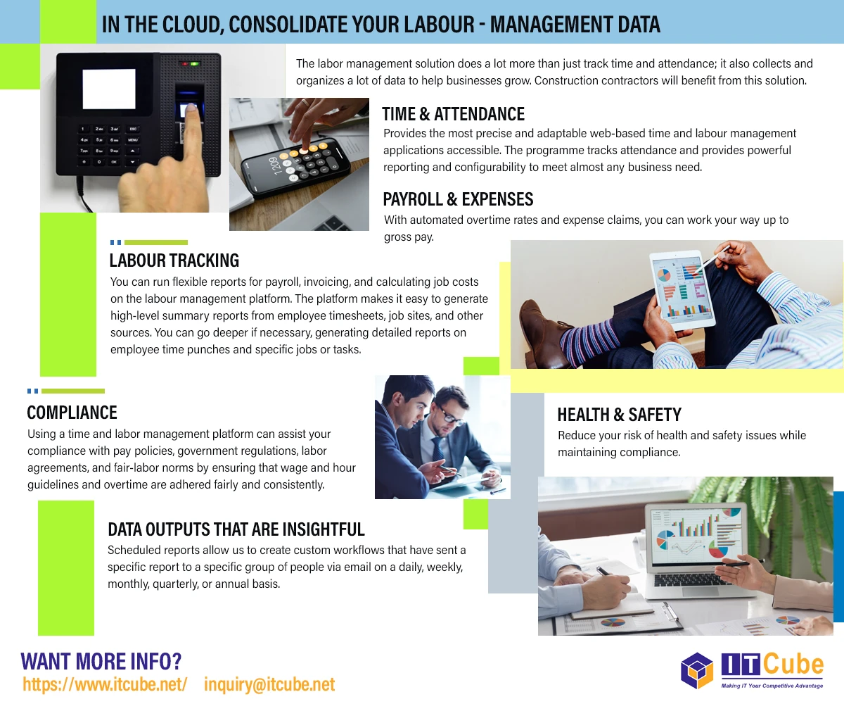 in-the-cloud-consolidate-your-labour-management-data Image