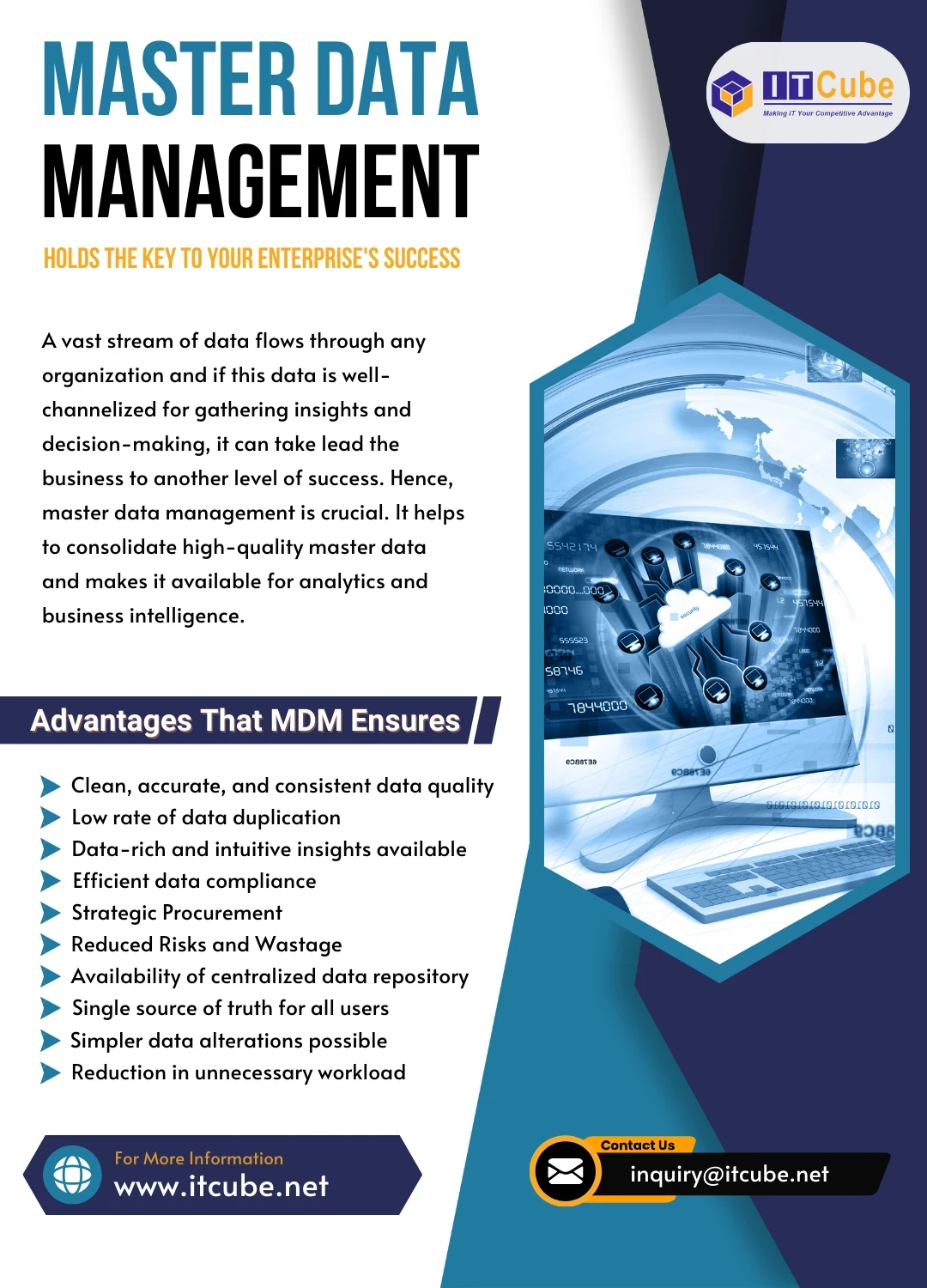 master-data-management-holds-the-key-to-your-enter Image
