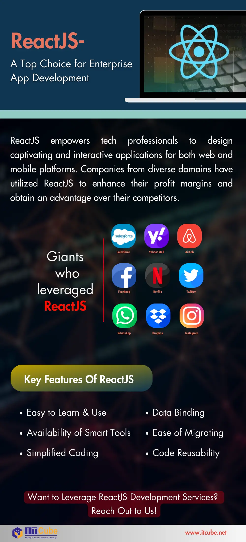 reactjs-a-top-choice-for-enterprise-app-development Image