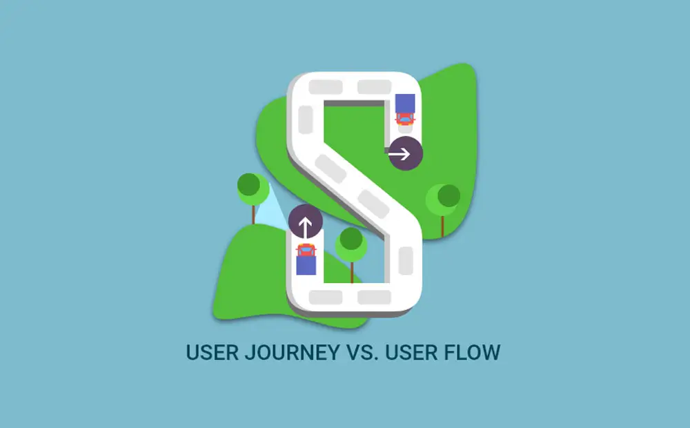 user-journey-vs-userflow Image
